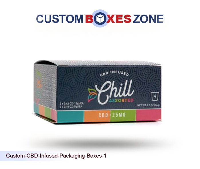 Custom CBD Infused Boxes