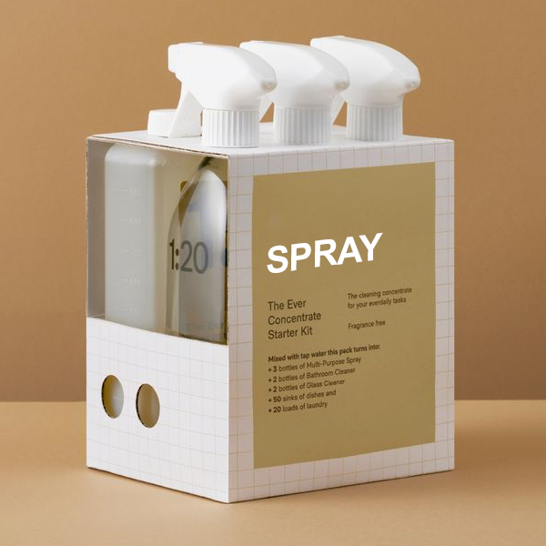 Personal Care Packaging ()