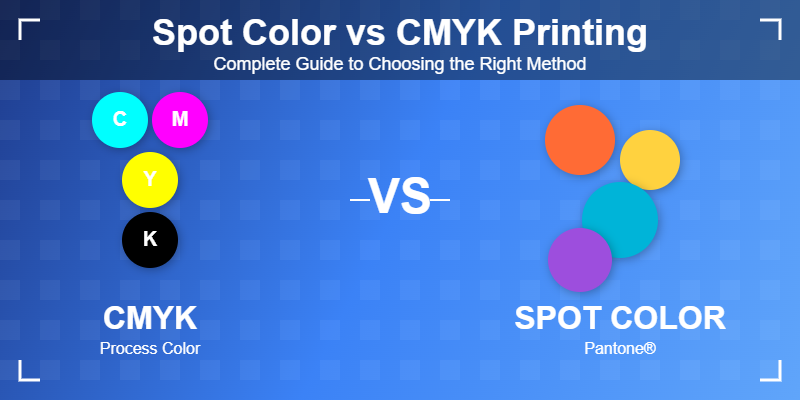 Spot Color vs CMYK Printing