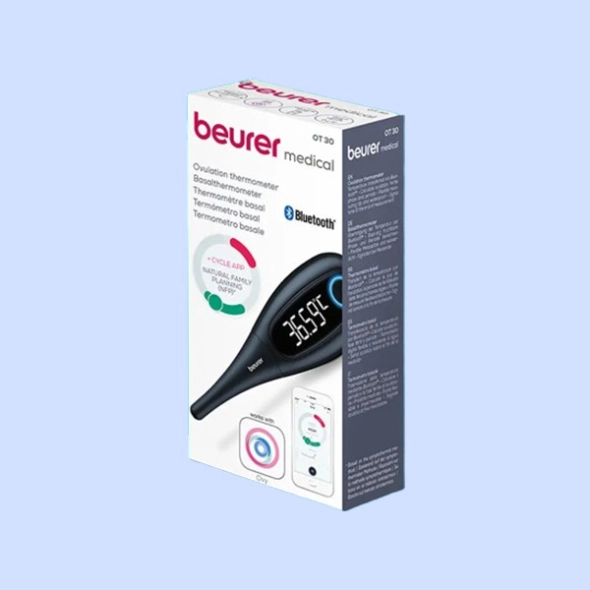 protective thermometer packaging box