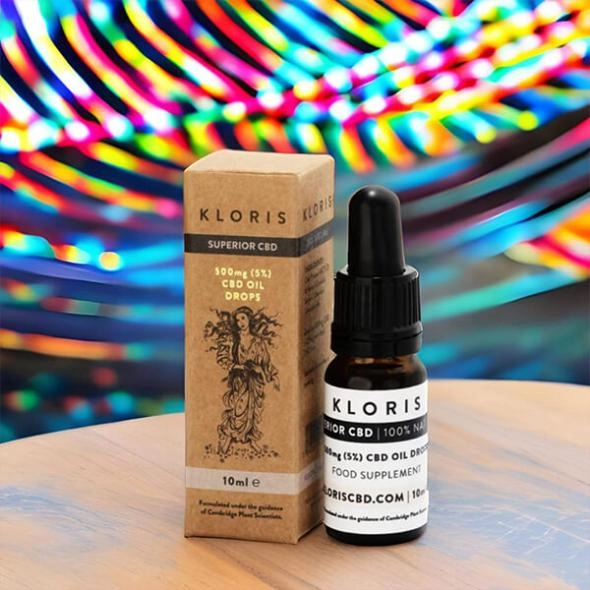 custom-cbd-tincture-boxes