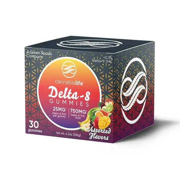 Delta 8 Gummies Subscription Box